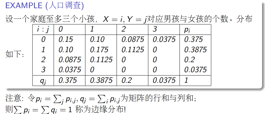 Pasted image 20241009104823.png